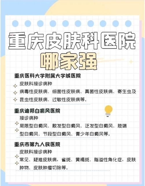 重庆皮肤科医院第一,如何评选?