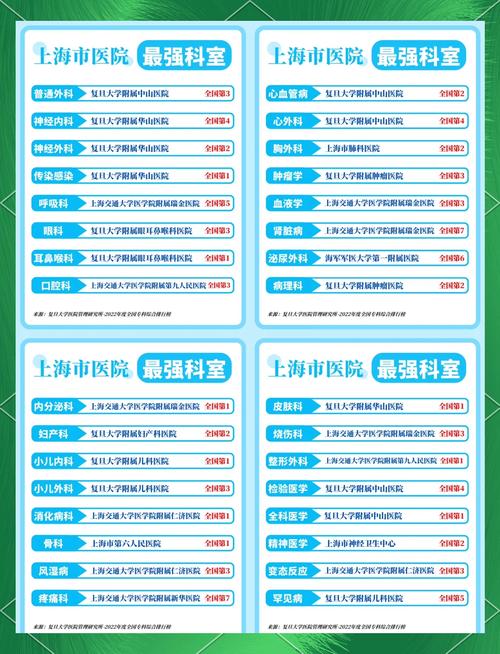 上海皮肤科医院第一,哪家才靠谱?