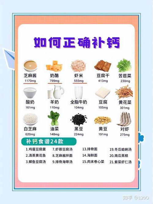 什么食物补钙效果最好最快?