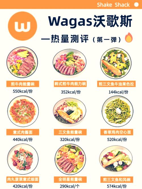 300卡路里到底能吃多少食物?