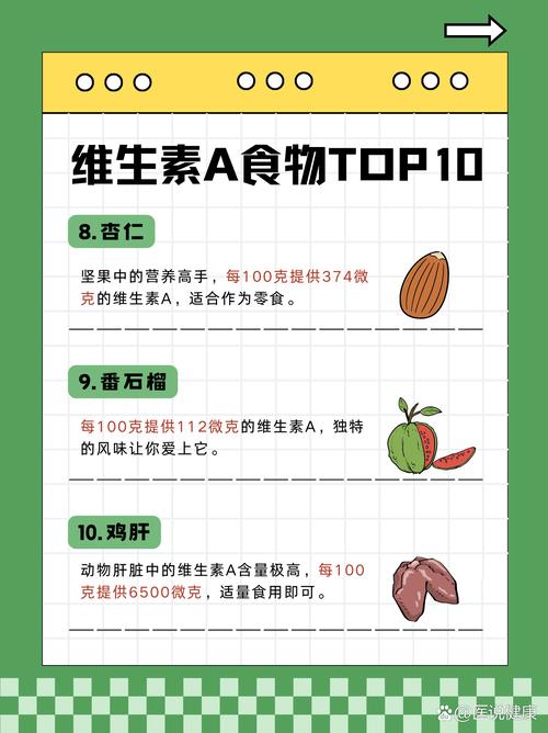 富含维生素A的食物具体有哪些?