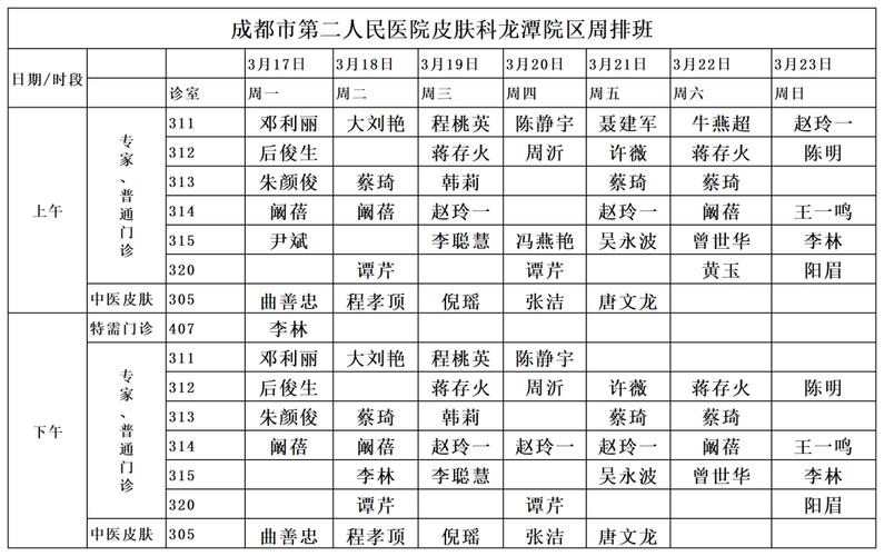 厦门第一医院皮肤科挂号表怎么查?