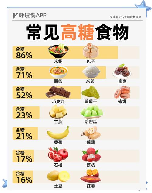血糖高吃什么食物最好最佳?