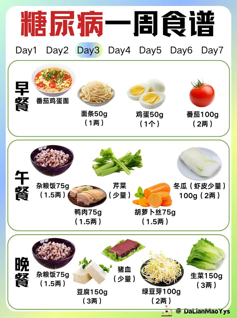 血糖高吃什么食物最好最佳?