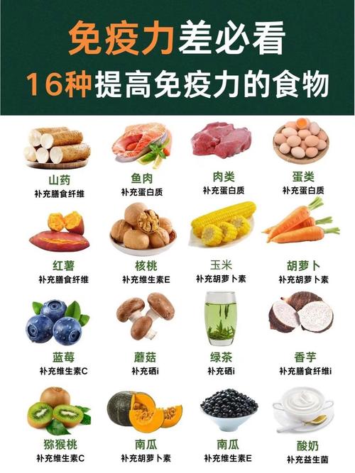 吃什么食物能增强记忆力?