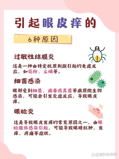 眼部皮肤痒是什么原因引起的?