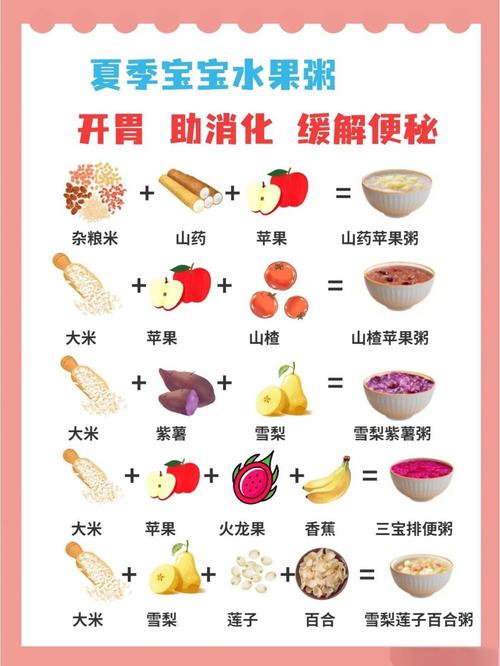 补脾食物水果有哪些?日常怎么吃最有效?