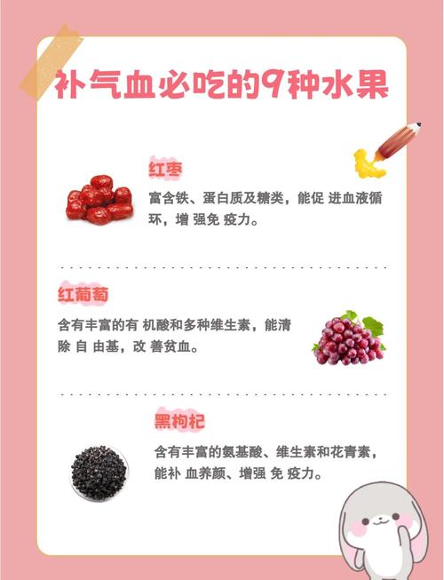 补脾食物水果有哪些?日常怎么吃最有效?