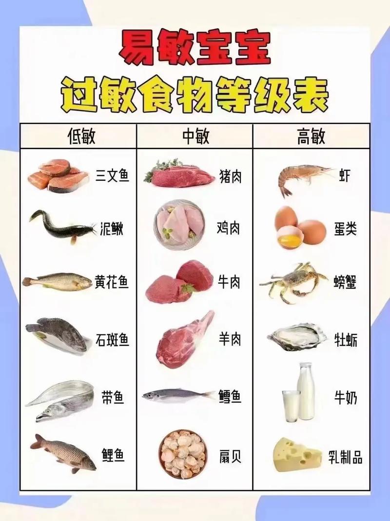 食物过敏最有效的应对方法是什么?
