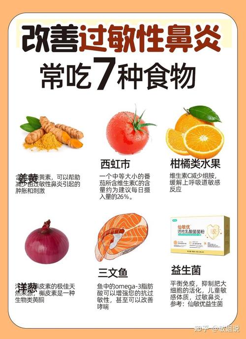 过敏性鼻炎忌吃什么食物