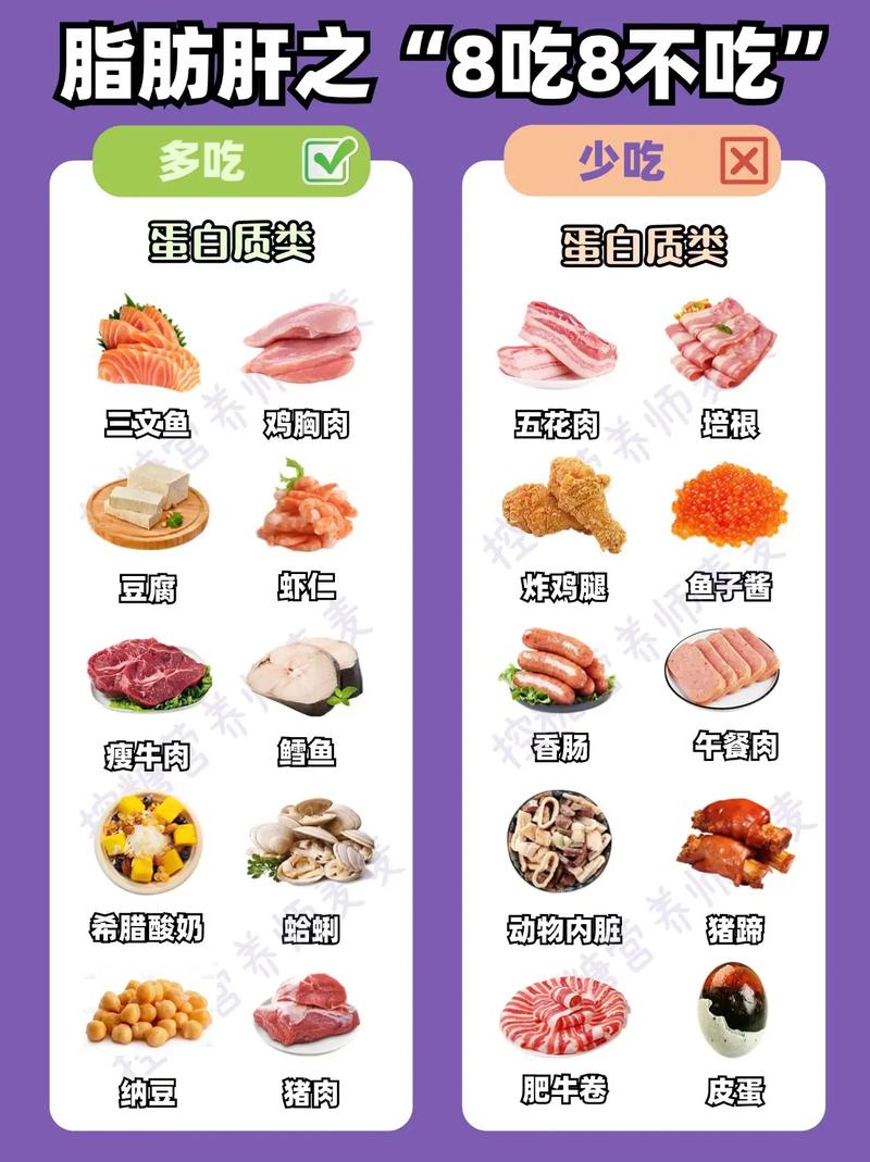 中度脂肪肝吃什么食物最有效?