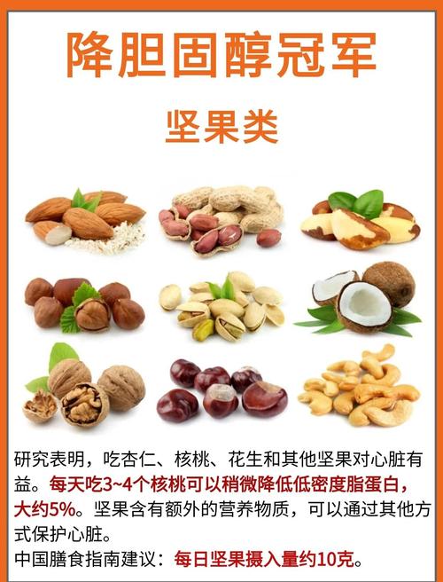 胆固醇低的食物有哪些?