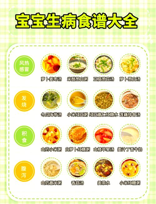 儿童发烧不能吃什么食物