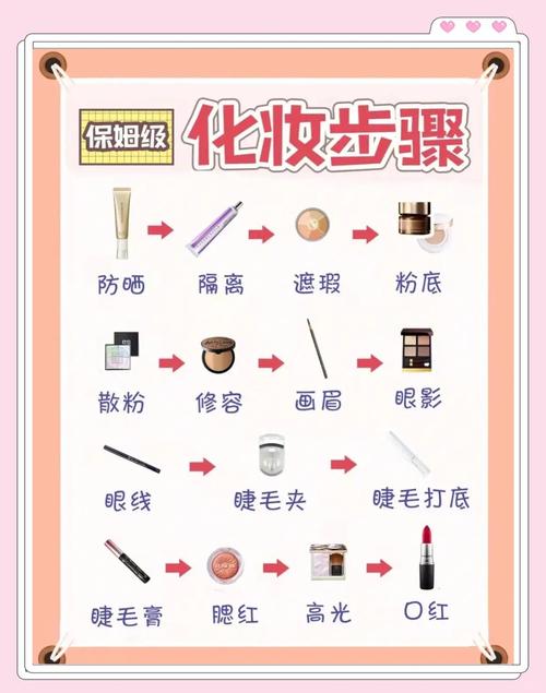 皮肤吃妆快怎么解决?