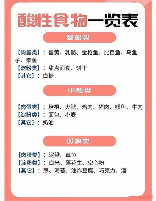 碱性食物前20名,真实健康还是饮食误区?