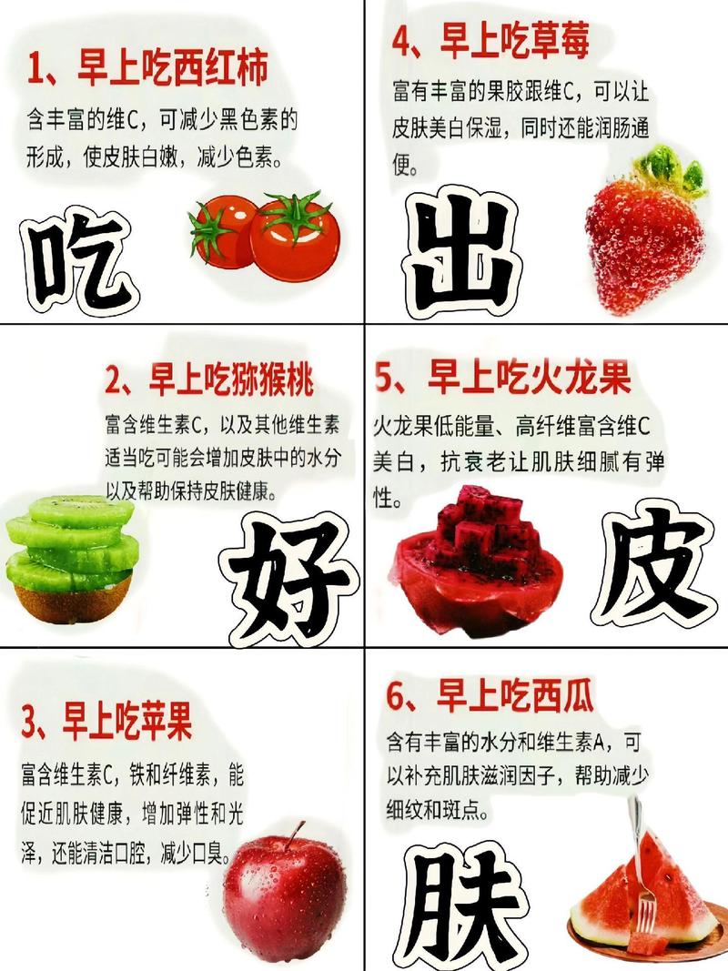 哪些食物上榜皮肤好食物榜?