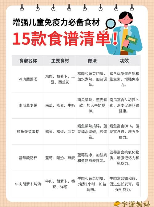 哪些食物能真正有效提高免疫力?