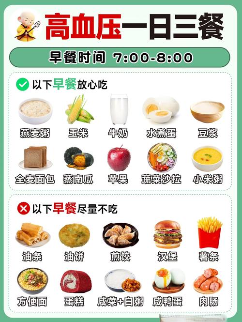 老人高血压饮食禁忌有哪些?
