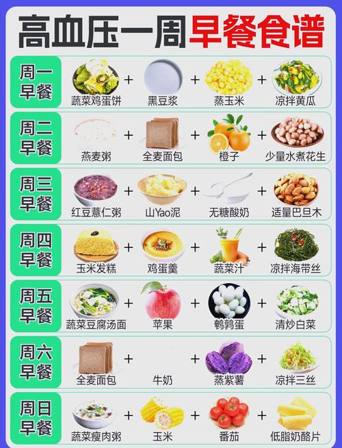 老人高血压饮食禁忌有哪些?