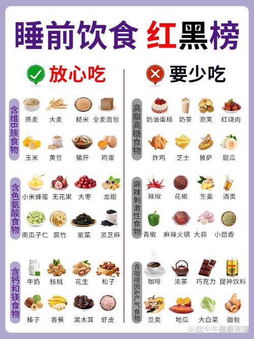 熬夜吃什么食物能护身?