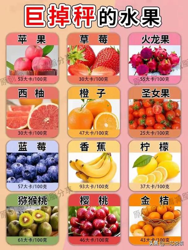 哪些食物吃了能真正不发胖?