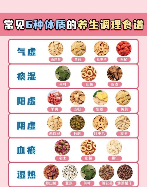 肺肾阴虚吃什么食物调理最有效?