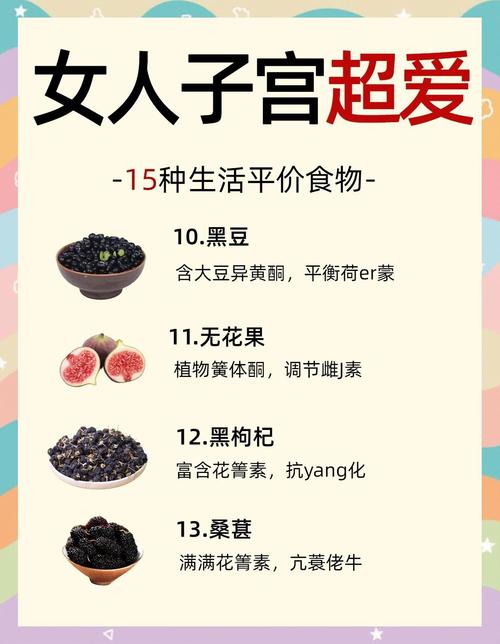 子宫瘤吃哪种食物能控制?