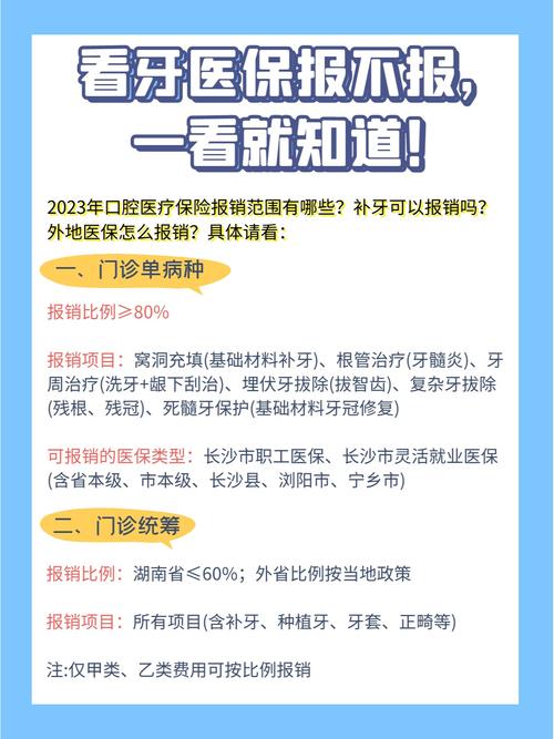 看口腔科能用医保吗?
