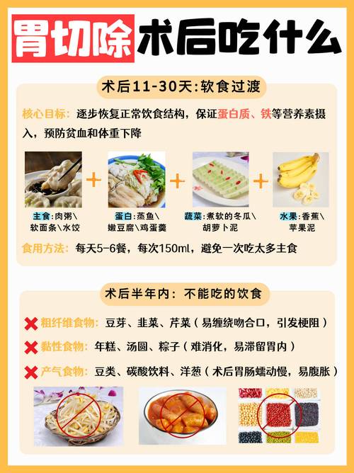 胃癌术后饮食怎么吃才合适?