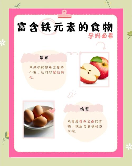 孕妇补铁吃哪些食物最有效?