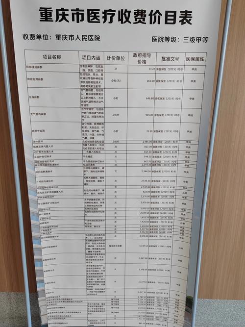 重庆市口腔医院价格表项目具体多少钱?