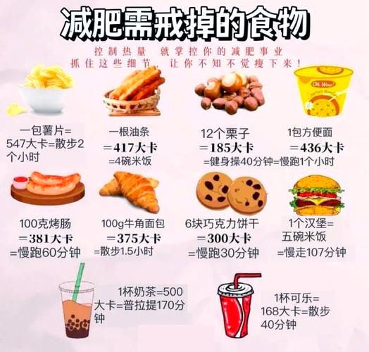 减肥期间哪些食物碰了就白减?