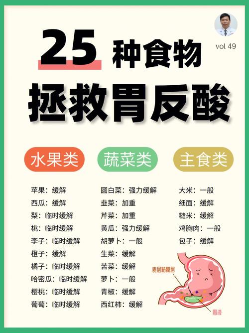 吃什么食物能抑制胃酸?
