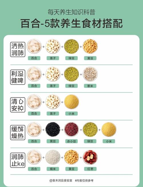 失眠吃什么食物能改善睡眠?