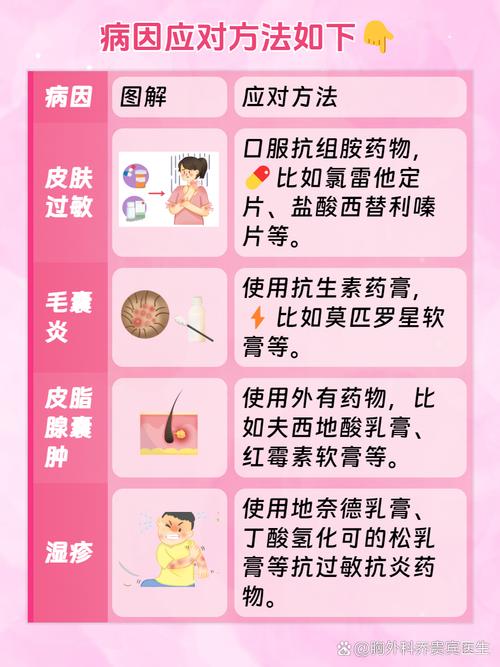 胸前皮肤痒,什么原因引起的?