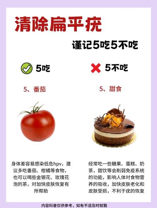 长扁平疣忌口哪些食物?