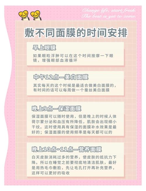 天天敷面膜,皮肤真的会变好吗?