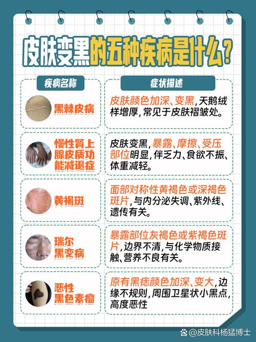 红外线会让皮肤变黑吗?