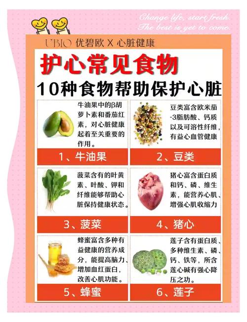 哪些食物能最有效预防动脉粥样硬化?