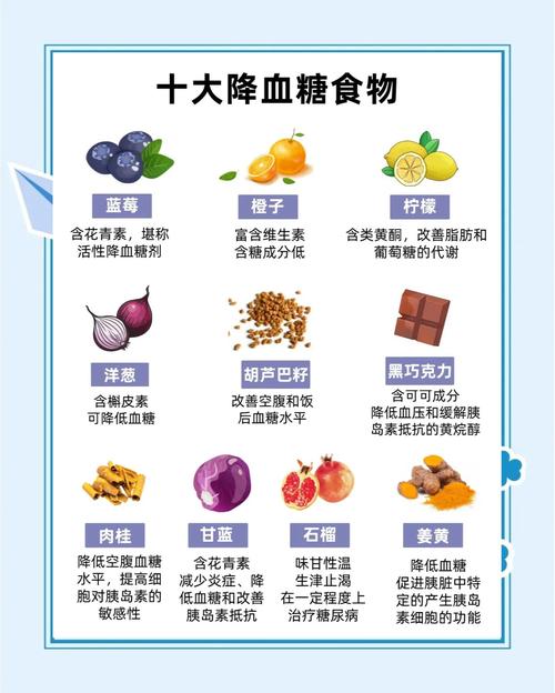 降肌酐吃什么食物最快?