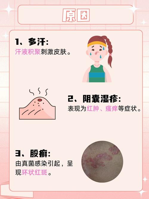 晚上皮肤总痒,是缺水还是过敏?