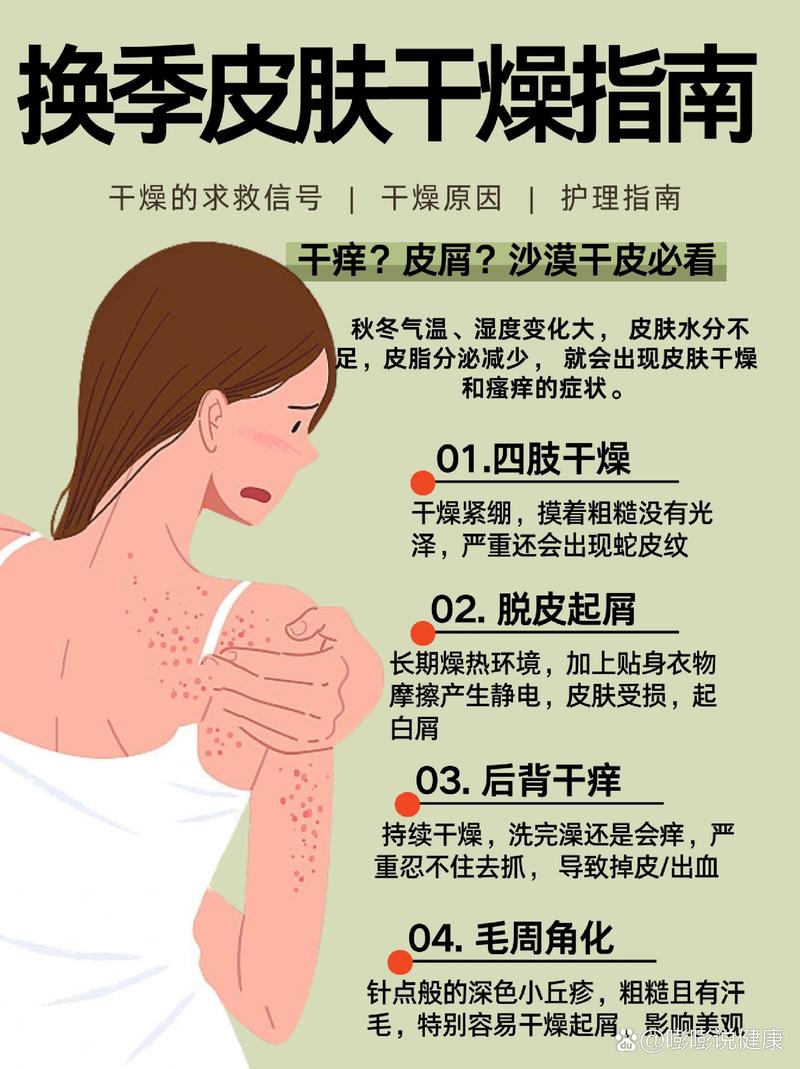 晚上皮肤总痒,是缺水还是过敏?