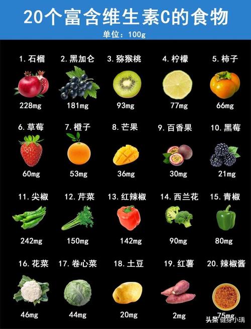 哪些食物富含维生素C?