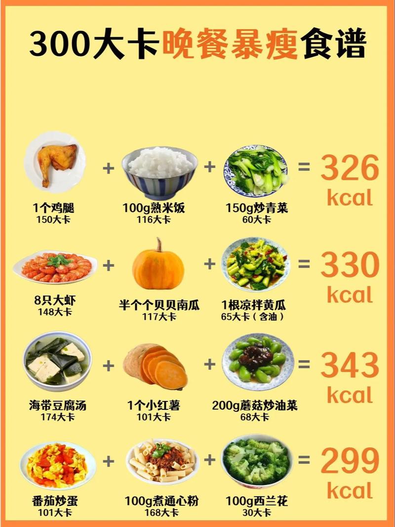 300大卡的食物具体有哪些?