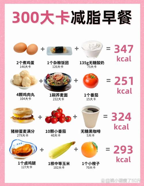 300大卡的食物具体有哪些?