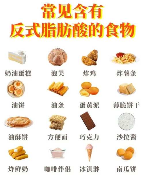 哪些食物含饱和脂肪酸最多?