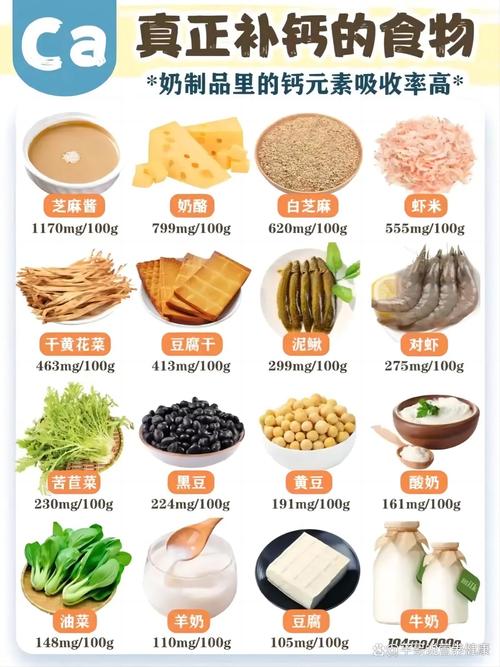 老年人吃什么食物能高效补钙?