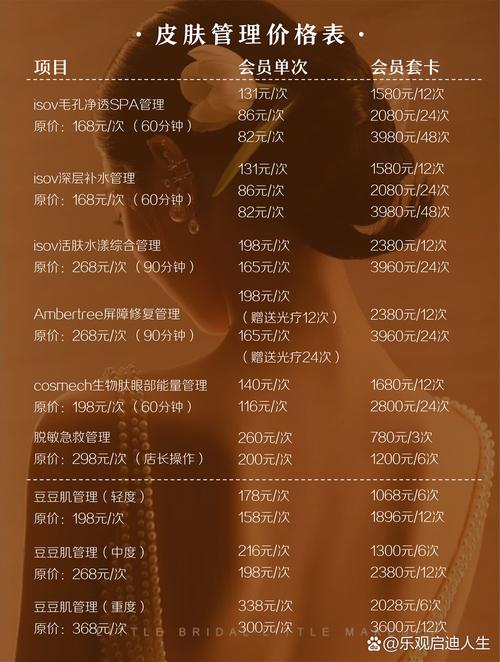 激光美容费用差异大,到底要花多少钱?