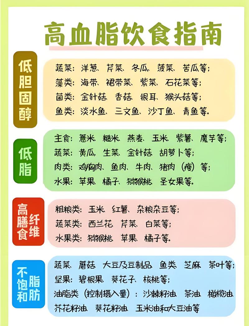 血象高吃什么食物能降下来?