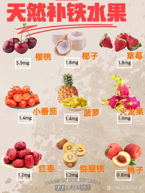 补锌食物水果有哪些?